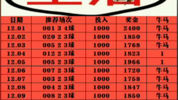 在德州扑克 在德州扑克