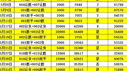 放心下载 放心下载