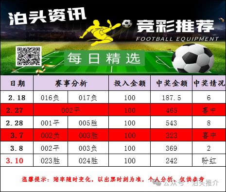 建议先从免 建议先从免